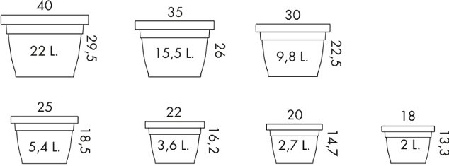 disegno tecnico - vaso campana