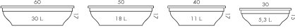 technical drawing - ciotolone